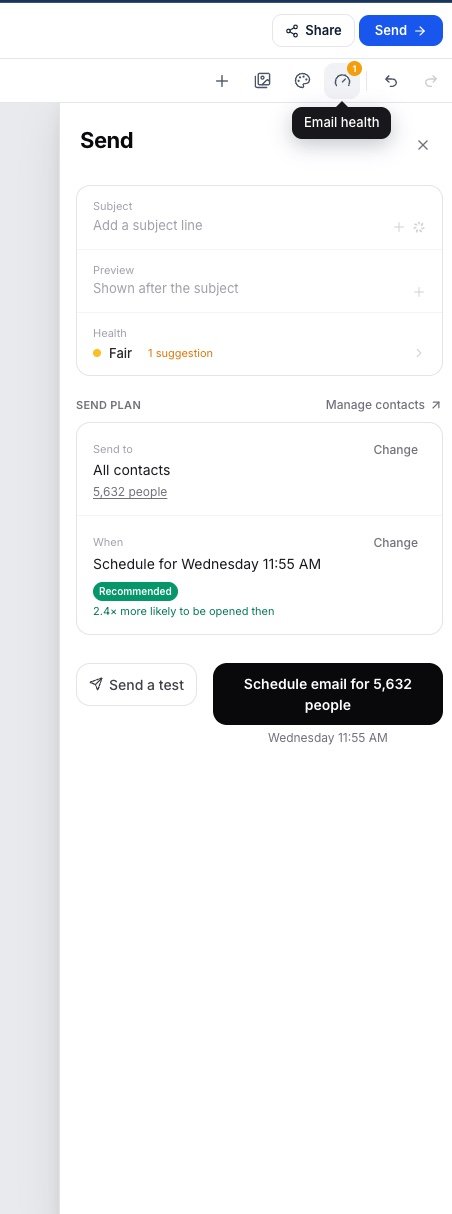 The send panel showing subject and preview fields, a fair email health rating with one suggestion, the send plan with audience and recommended time, and buttons to send a test or schedule the email